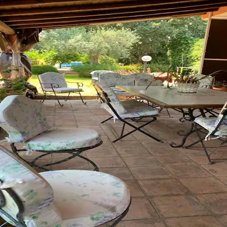 Villa Con Piscina A Pochi Passi Dall'etna